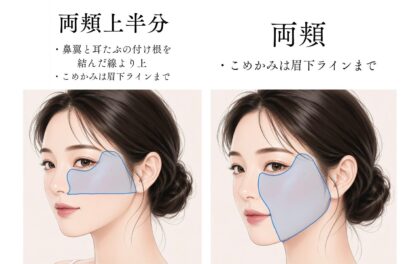 福岡・博多でシミ取り放題なら東郷美容形成外科