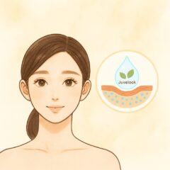 肌質改善ジュベルックの魅力