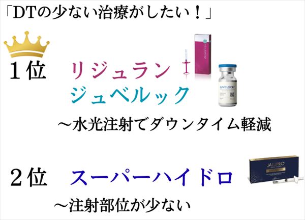 スキンブースターおすすめ③