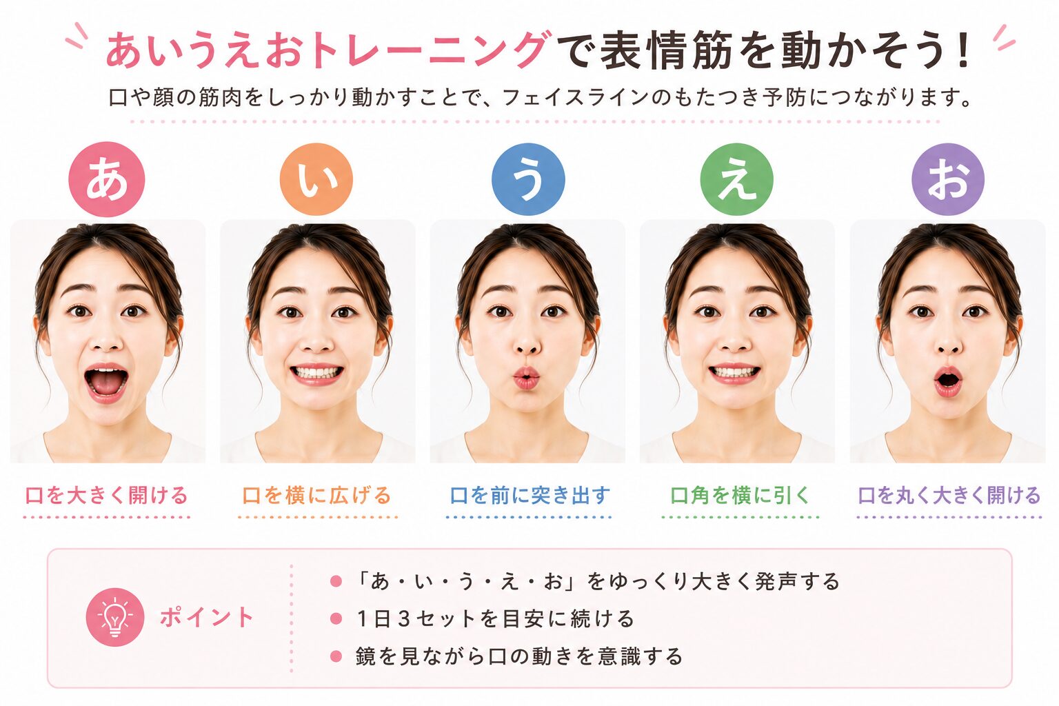 セルフケアで表情筋トレーニング