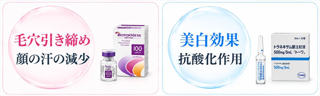 水光注射のオプション薬剤、毛穴・顔汗減少のボトックスと美白・抗酸化作用のトラネキサム酸